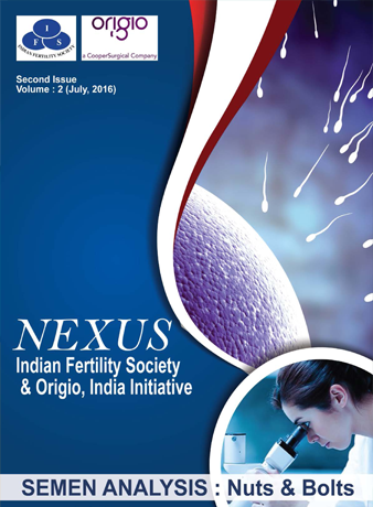 Best IVF Centre, Gurugram
