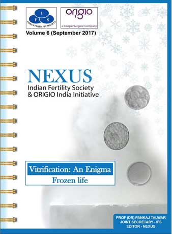 Best IVF Centre, Gurugram