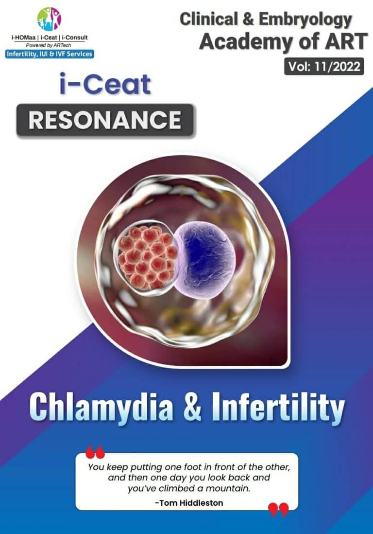 Best IVF Centre, Gurugram